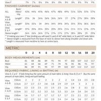 Pattern Club - Hovea Quilted Jacket