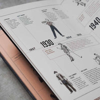 Denim Manual - Fashionary - Book