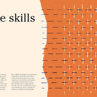 Stitch It, Don't Ditch It - M. Morton - Book