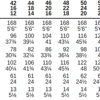 Burda Style - Pattern Magazine - 11/2022