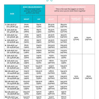 Tilly And The Buttons - Cece Joggers + Shorts