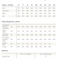 Papercut - Emmi Jacket - Curve