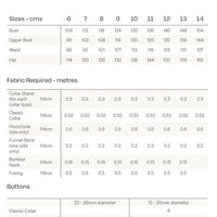 Papercut - Emmi Jacket - Curve