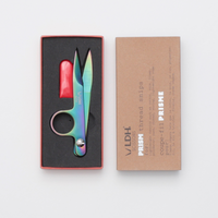 LDH - Thread Snips - Prism Edition