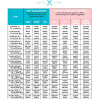 Tilly And The Buttons - Mabel Dress & Blouse