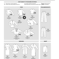 Burda Style - Pattern Magazine - 11/2025