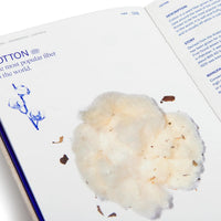 Textilepedia - Fashionary