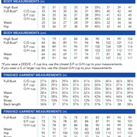 Cashmerette - Appleton Dress - 0-16