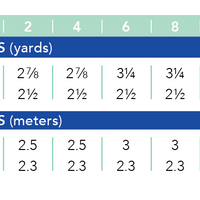 Cashmerette - Appleton Dress - 0-16