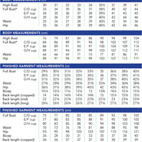 Cashmerette - Concord T-Shirt - 0-16