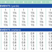 Cashmerette - Concord T-Shirt - 0-16