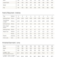 Papercut - Array Top & Dress - Curve