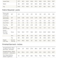 Papercut - Estella Dress - Curve