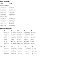 Merchant & Mills - The Factory Dress - 20-28