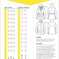 Closet Core - Kelly Anorak