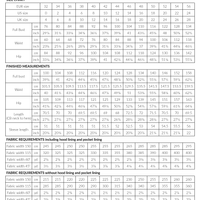 Named Clothing - Sirkka Hooded Jacket