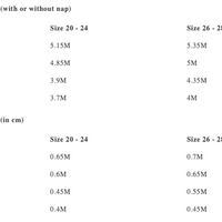 Merchant & Mills - The Thelma - 20-28