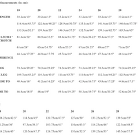 Merchant & Mills - The Harlene Dungarees - 18-28