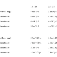 Merchant & Mills - September Coat - 20-28