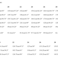 Merchant & Mills - September Coat - 20-28