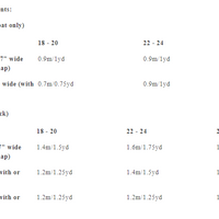 Merchant & Mills - Miller Vest - 18 - 28
