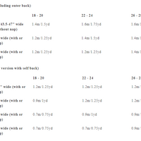 Merchant & Mills - Miller Vest - 18 - 28