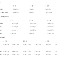 Merchant & Mills - Winnie - 6-18