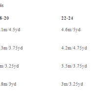 Merchant & Mills - Ellis & Hattie Dress - 18-28