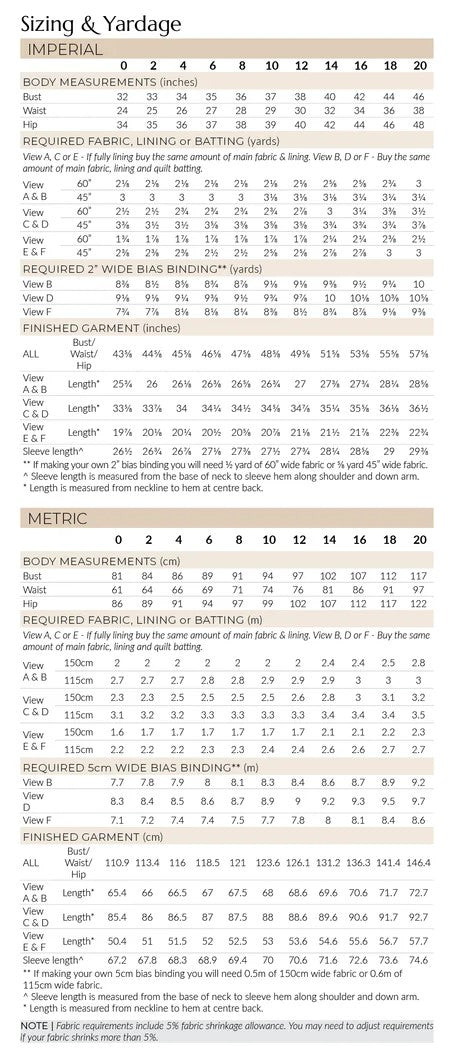 Pattern Club - Hovea Quilted Jacket