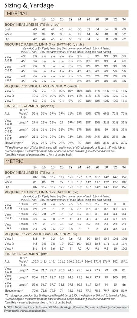 Pattern Club - Hovea Quilted Jacket