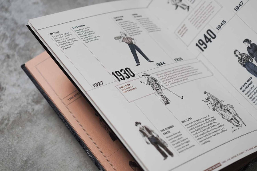 Denim Manual - Fashionary - Book