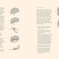 Stitch It, Don't Ditch It - M. Morton - Book