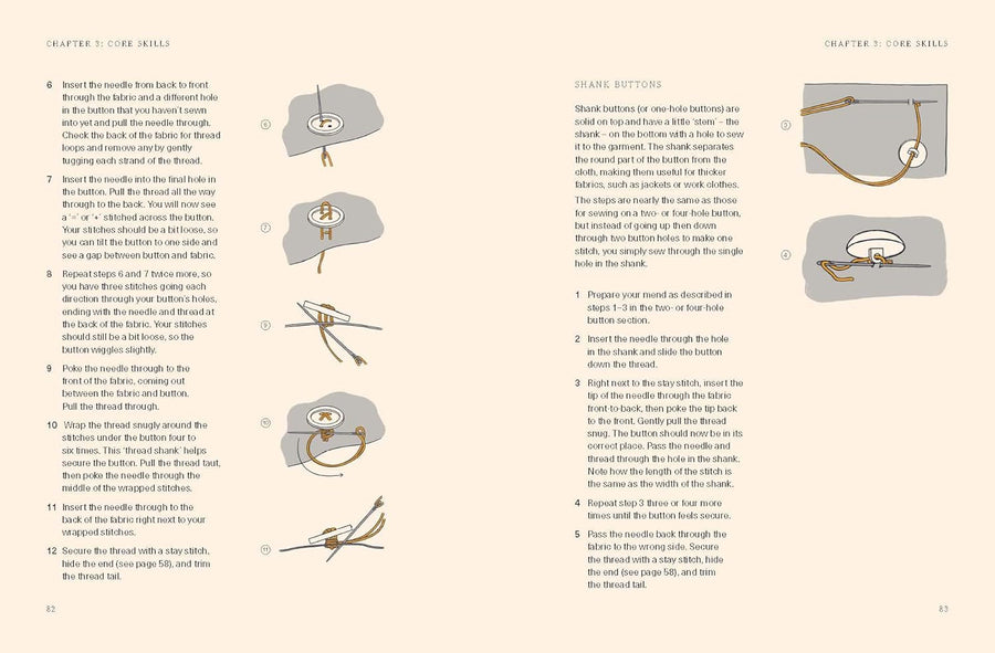 Stitch It, Don't Ditch It - M. Morton - Book