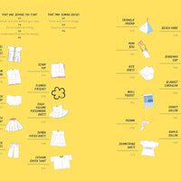 Making Happy Things - S. Lascelles - Book