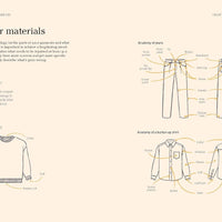 Stitch It, Don't Ditch It - M. Morton - Book