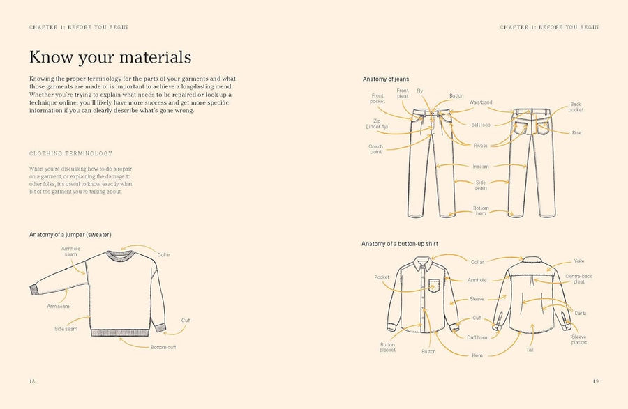 Stitch It, Don't Ditch It - M. Morton - Book