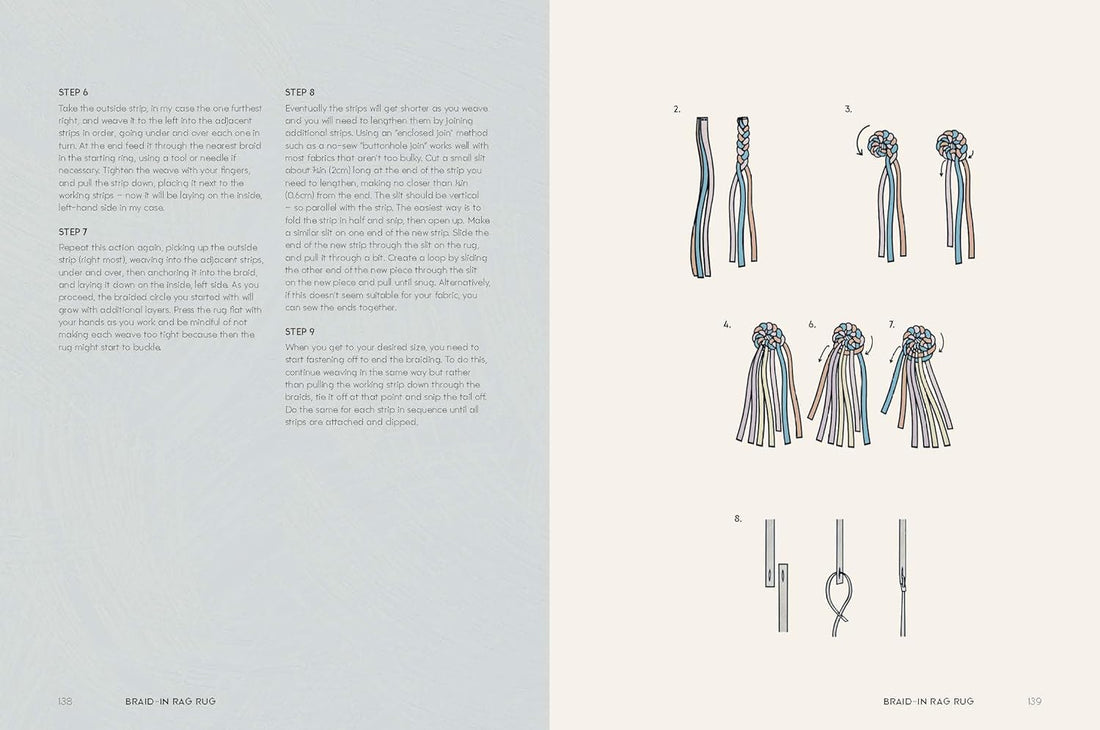 Handmade Home - A. Khounnoraj - Book