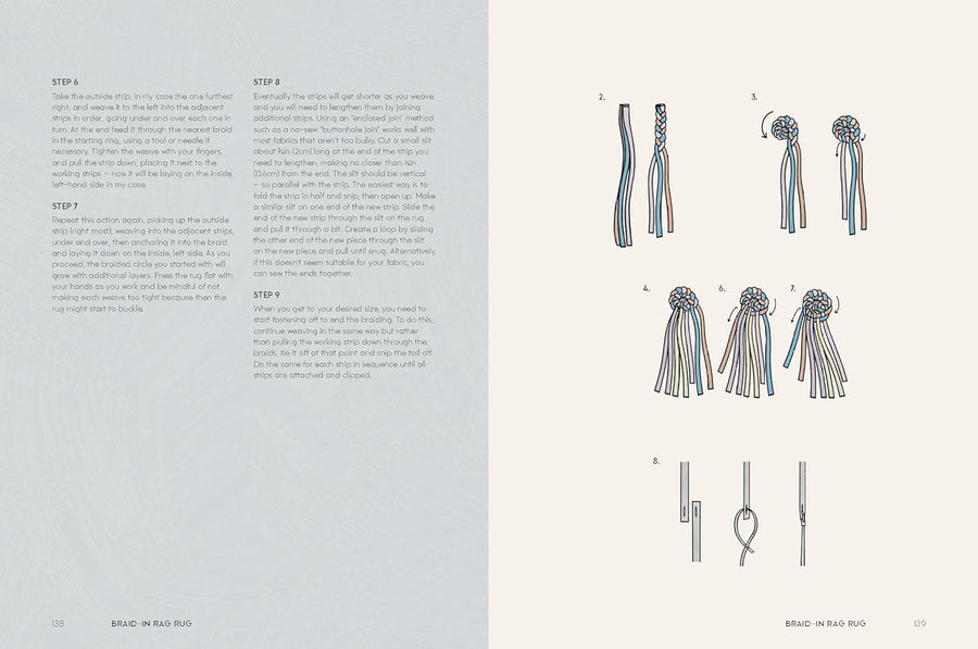 Handmade Home - A. Khounnoraj - Book