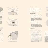 Stitch It, Don't Ditch It - M. Morton - Book