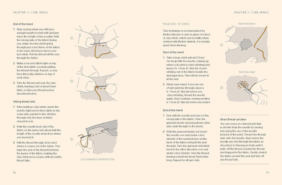 Stitch It, Don't Ditch It - M. Morton - Book