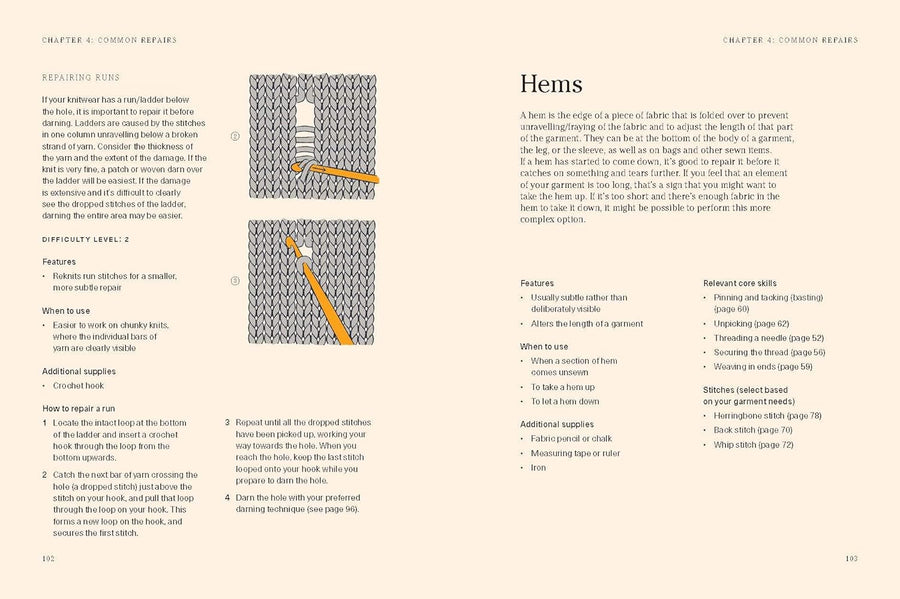 Stitch It, Don't Ditch It - M. Morton - Book