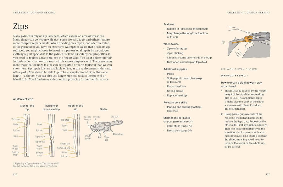 Stitch It, Don't Ditch It - M. Morton - Book