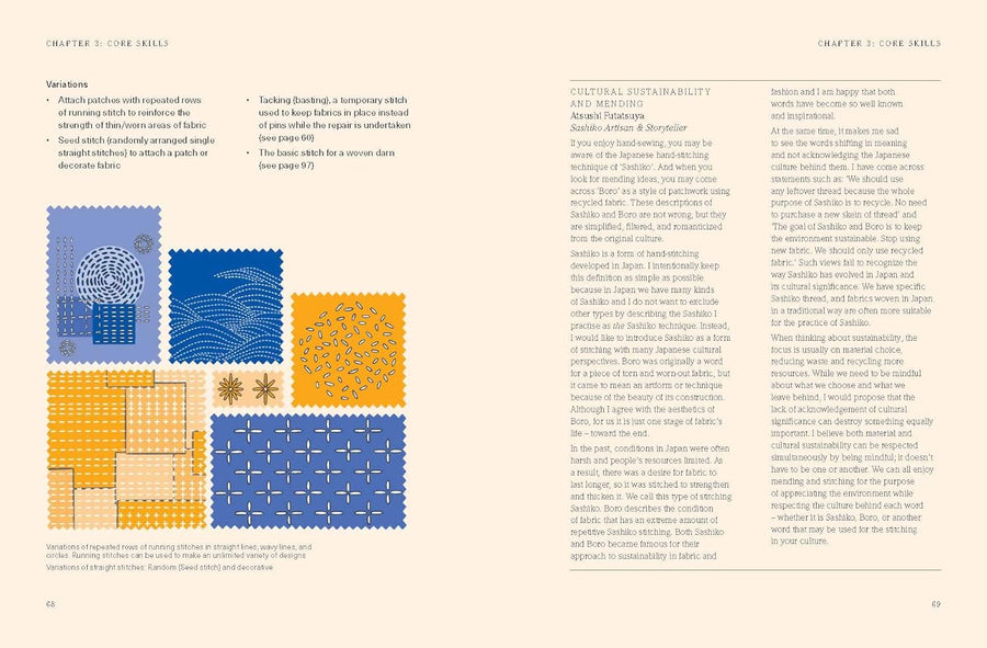 Stitch It, Don't Ditch It - M. Morton - Book