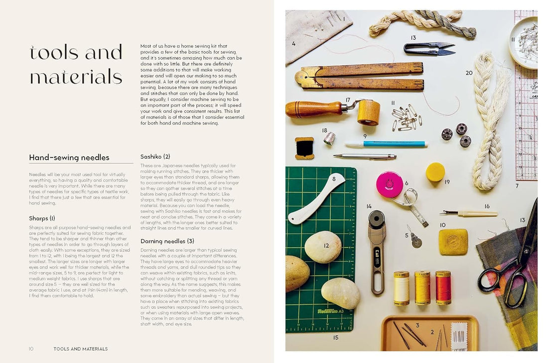 Handmade Home - A. Khounnoraj - Book