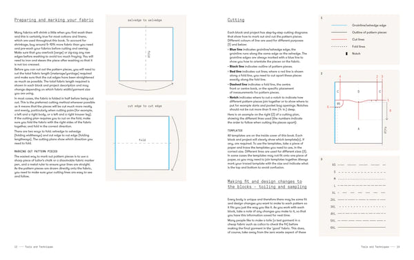 Zero Waste Patterns - B. Helmersson - Book
