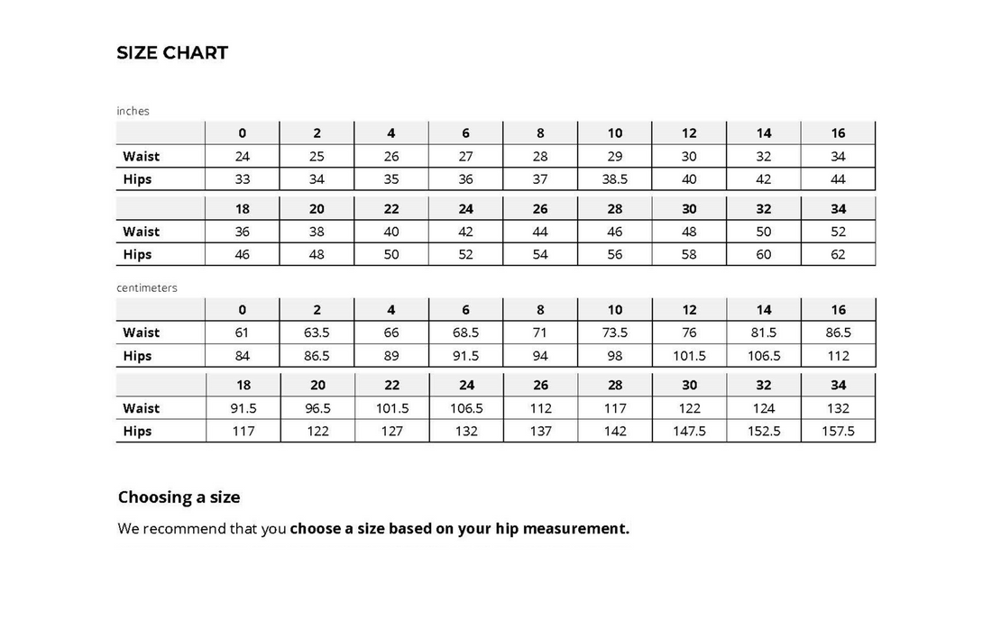 Intro to Sewing Clothes - PJ Shorts
