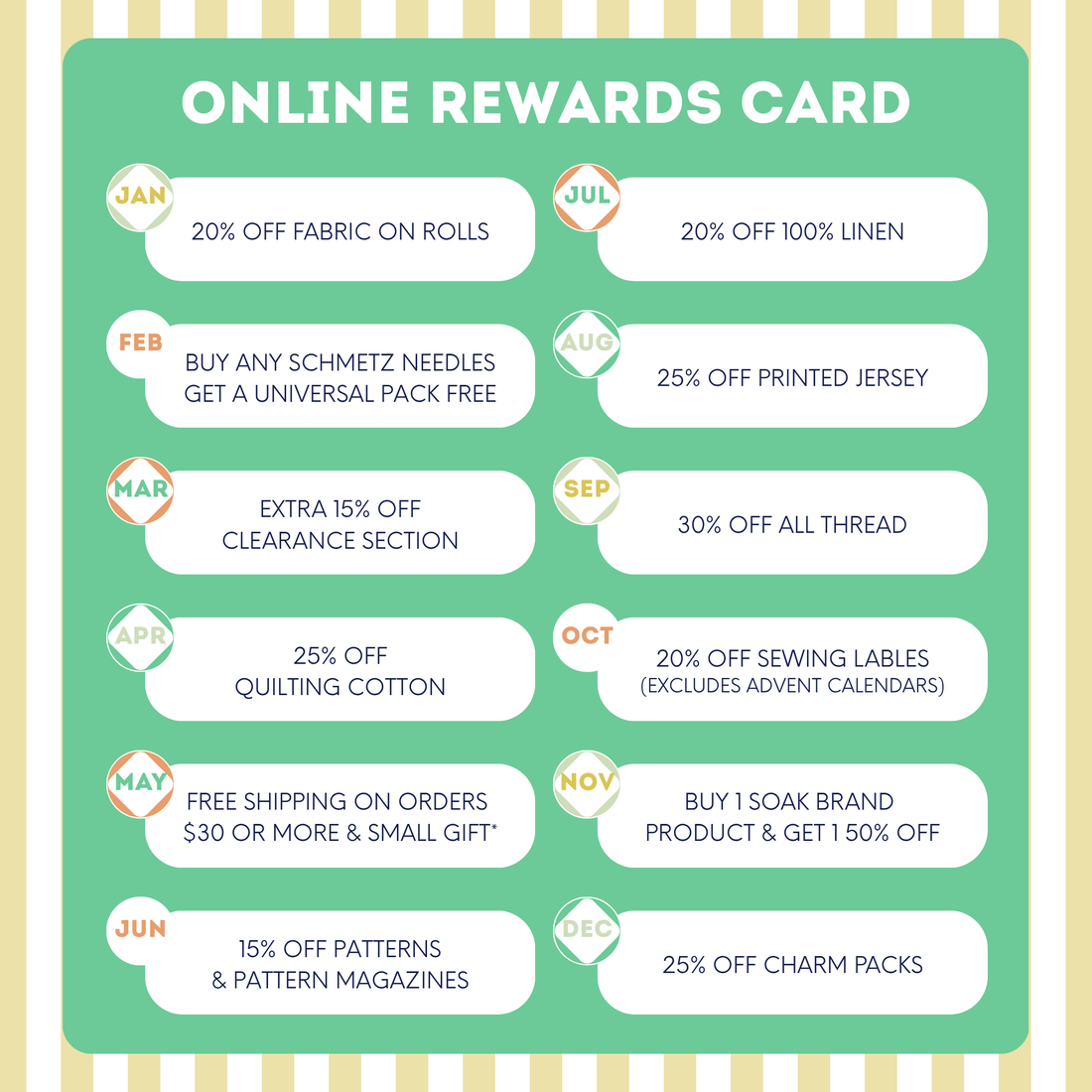 2026 Online Rewards Card