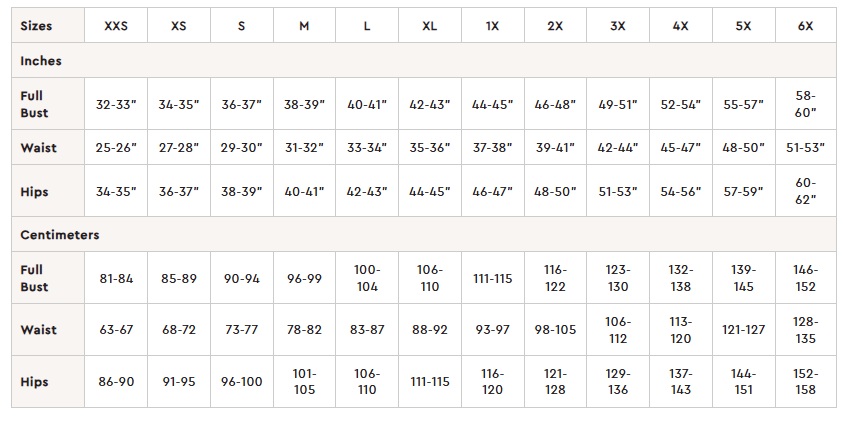 Closet Core - Fowler Barn Coat + Quilted Jacket