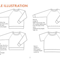 Wardrobe By Me - Boxy Raglan Sweater