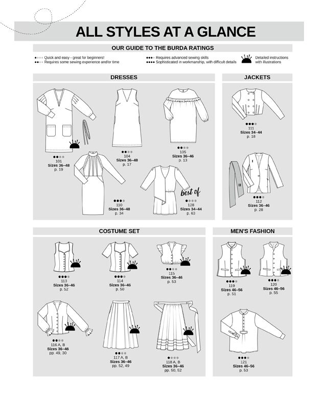 Burda Style - Pattern Magazine - 8/2025